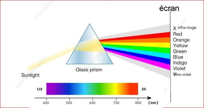 prismlight1.JPG