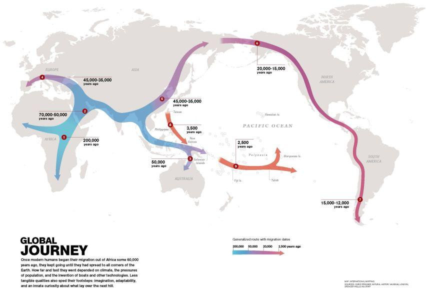 globalhumanjourney1.jpg