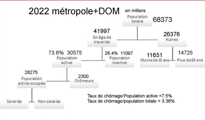 populationactive1.JPG