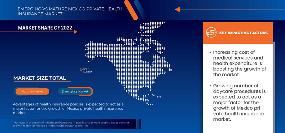 marketanalysismexicoprivatehealthinsurancemarketmap.jpg