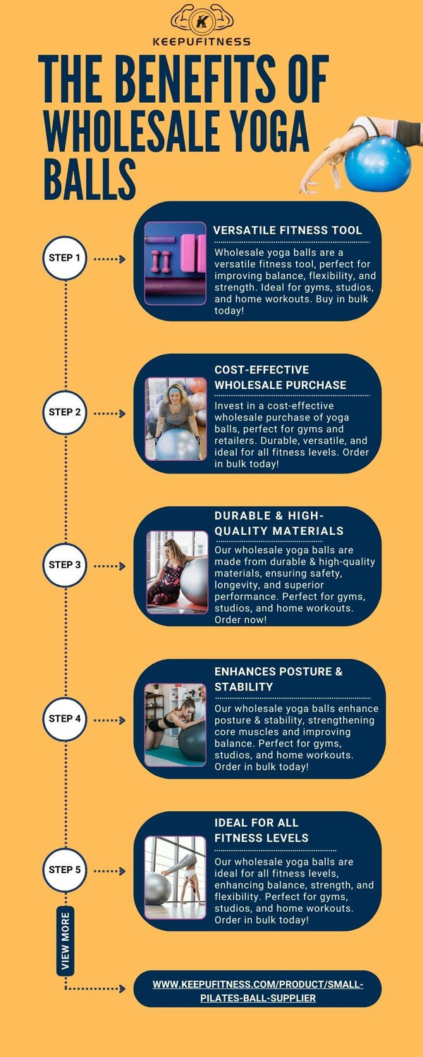 thebenefitsofwholesaleyogaballs.jpg