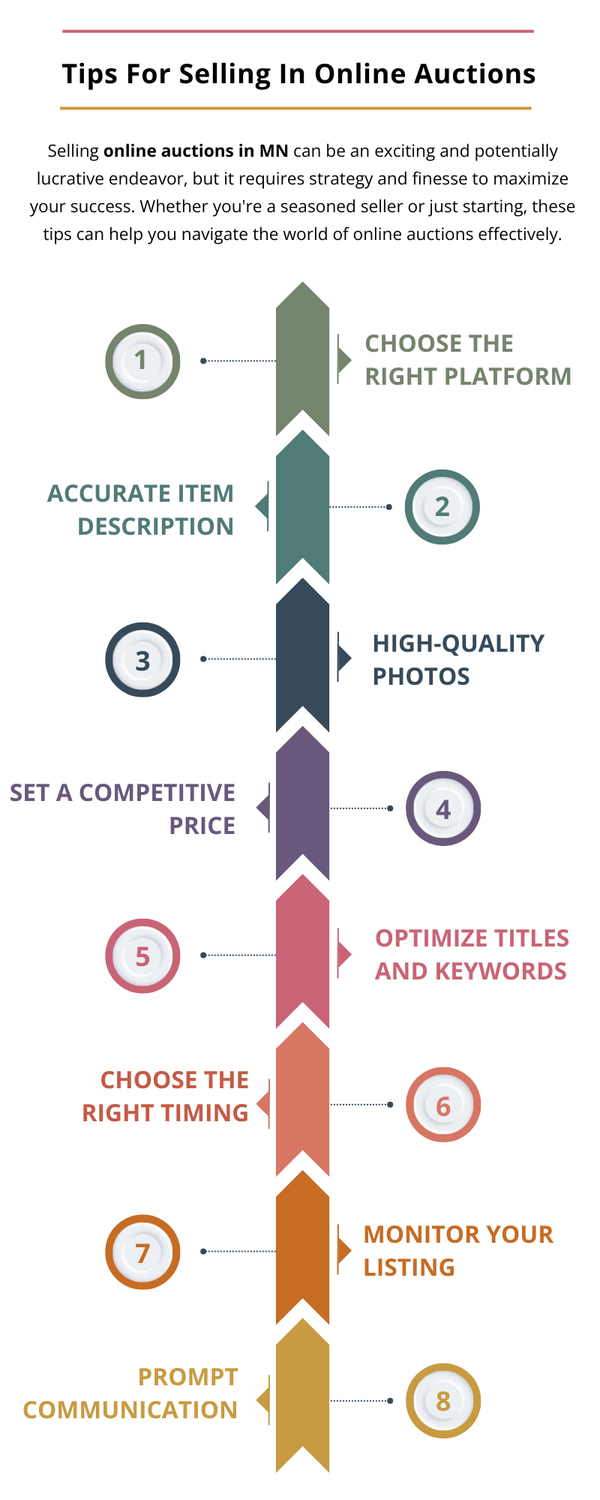 tipsforsellinginonlineauctions.png