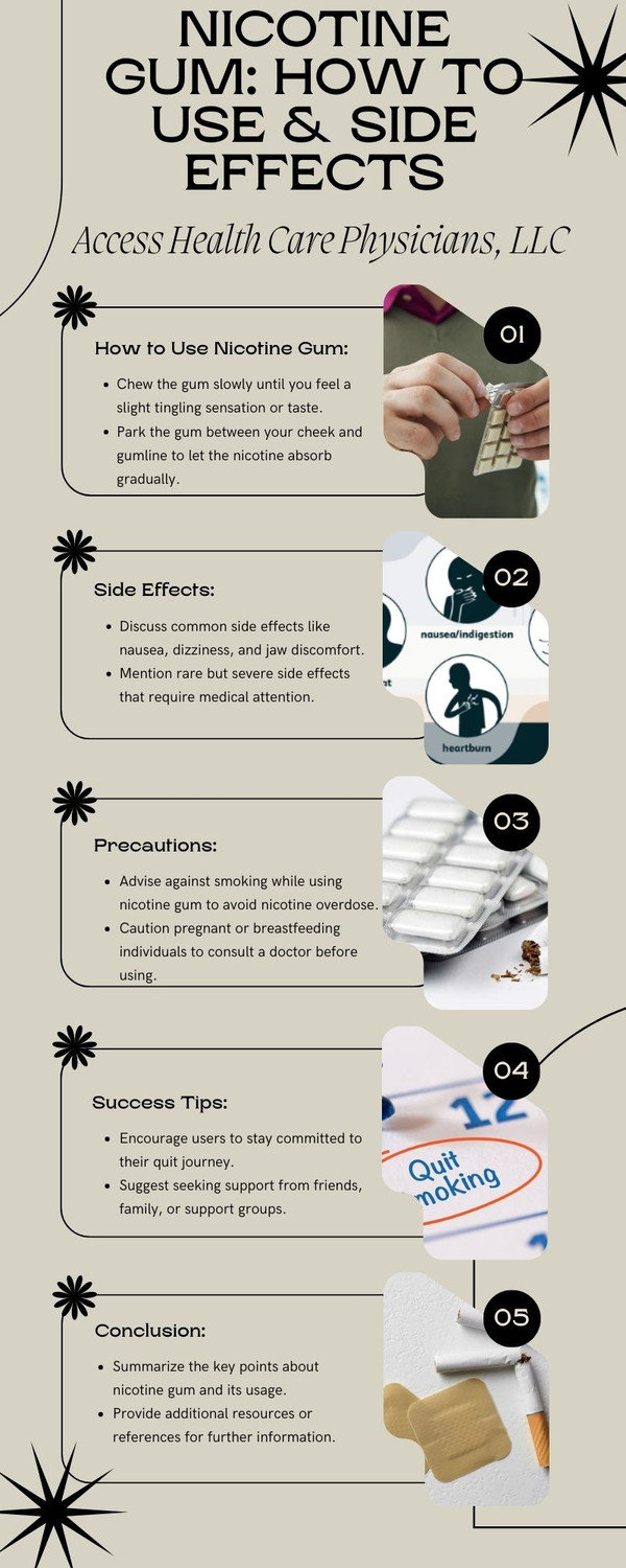 sideeffectsofoveruseofnicotinegum.jpg