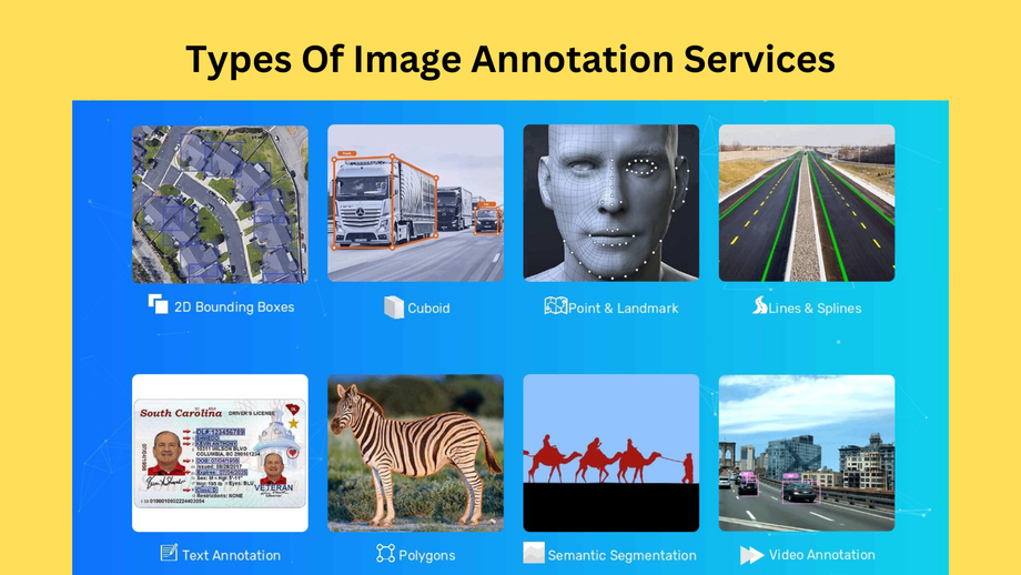 typesofimageannotationservices.png