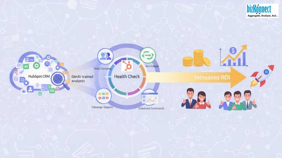 6hubspothealthmistakesthataresilentlykillingyourroi_hubspotmanagedservicesimage.png