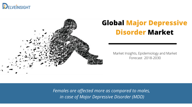 majordepressivedisordermarket.png