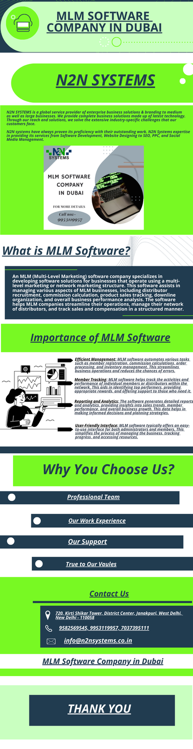 mlmsoftwarecompanyindubaiinfographics.png