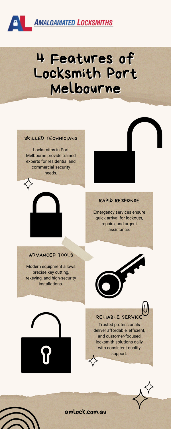 4featuresoflocksmithportmelbourne.png