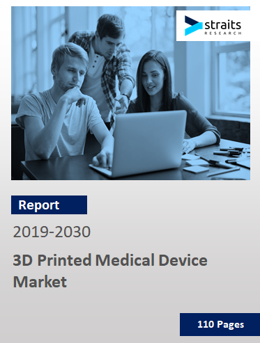 3dprintedmedicaldevicemarket.png