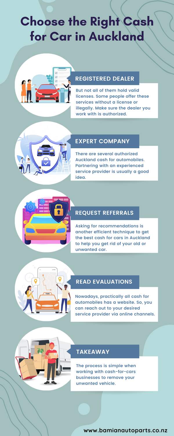 choosetherightcashforcarinauckland.png