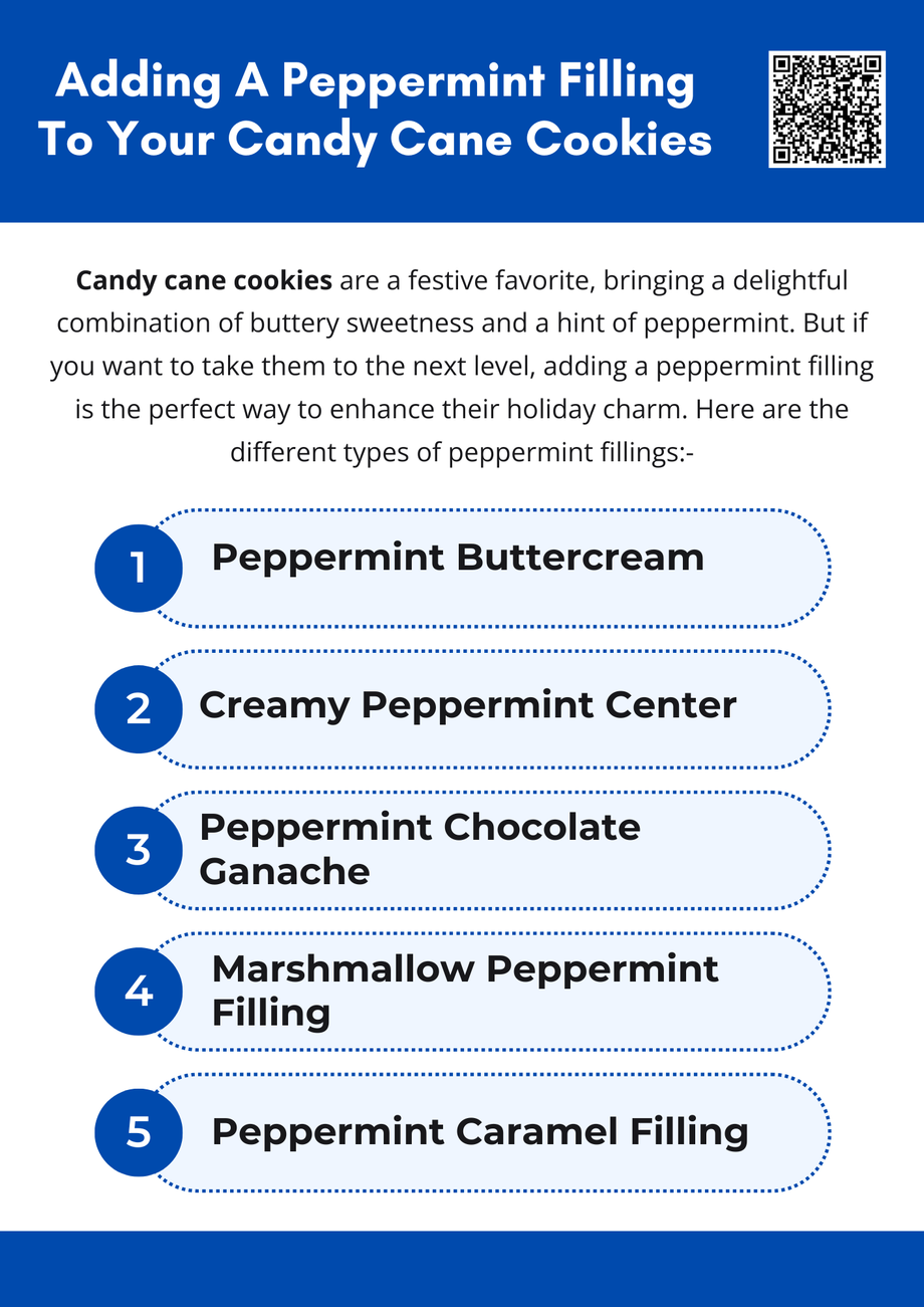 addingapeppermintfillingtoyourcandycanecookies.png