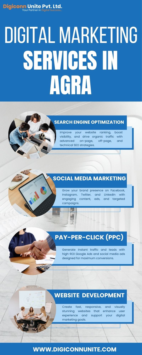 digitalmarketingservicesinagra1.jpg