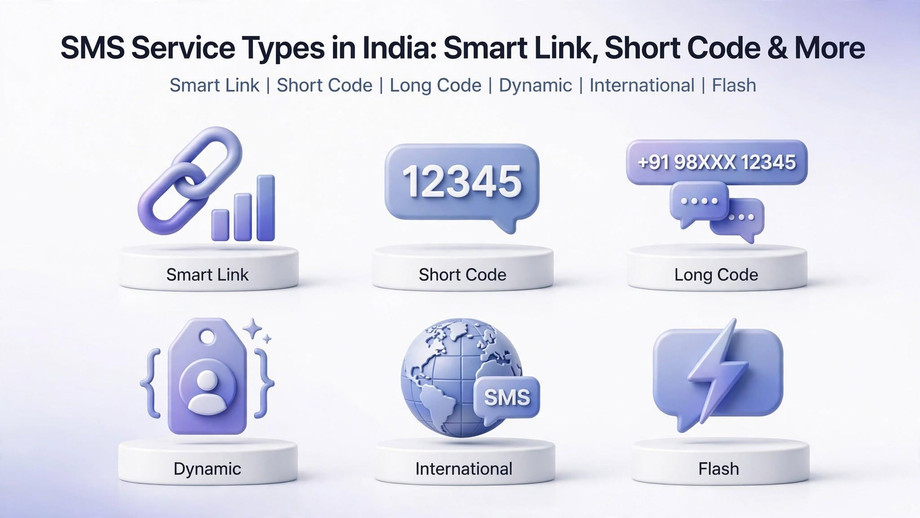 sms_service_types_grid.jpg