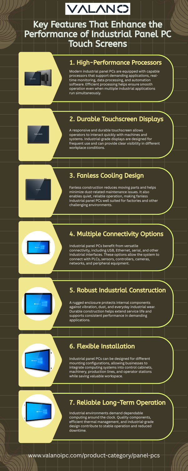 keyfeaturesthatenhancetheperformanceofindustrialpanelpctouchscreensinfographic.png