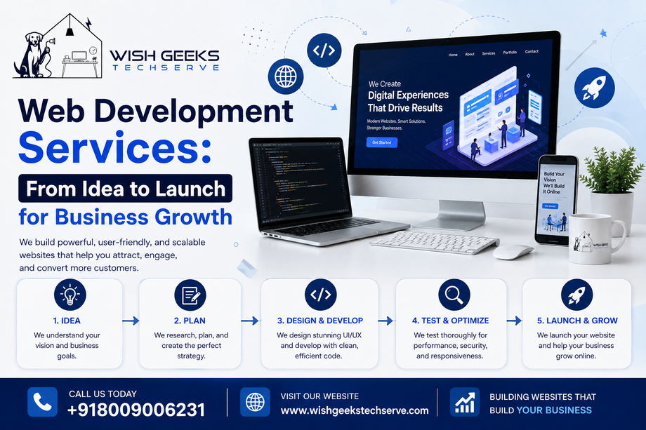 webdevelopmentservicesfromideatolaunchforbusinessgrowth.png
