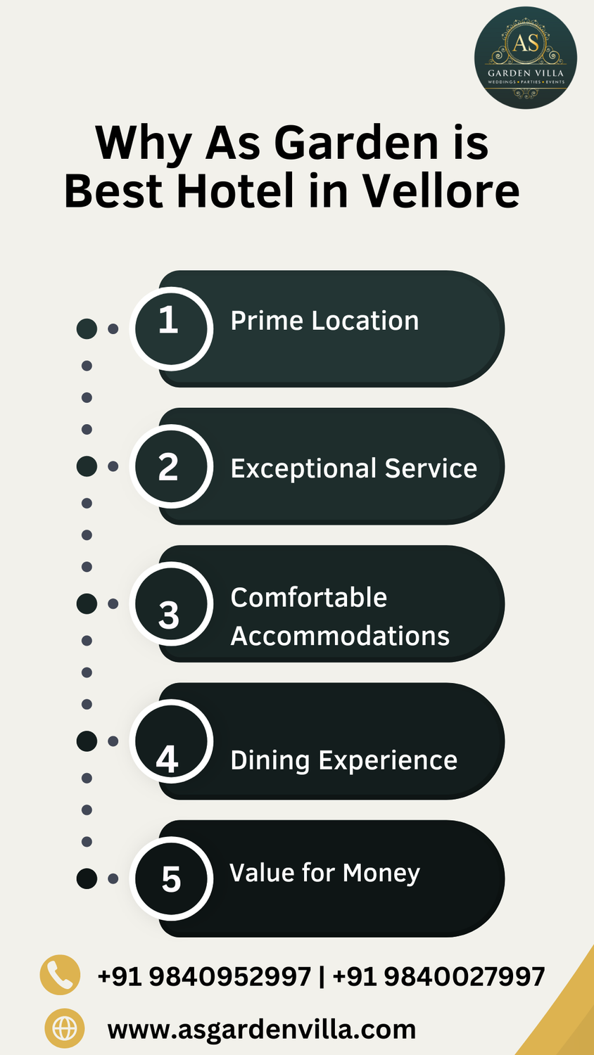 besthotelsinvelloreasgardenvilla.png