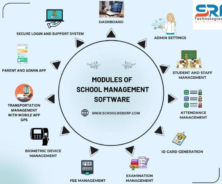 schoolmanagementsoftware.jpg