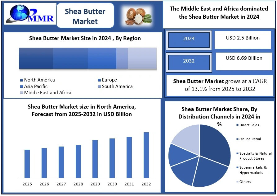 sheabuttermarket74.jpg