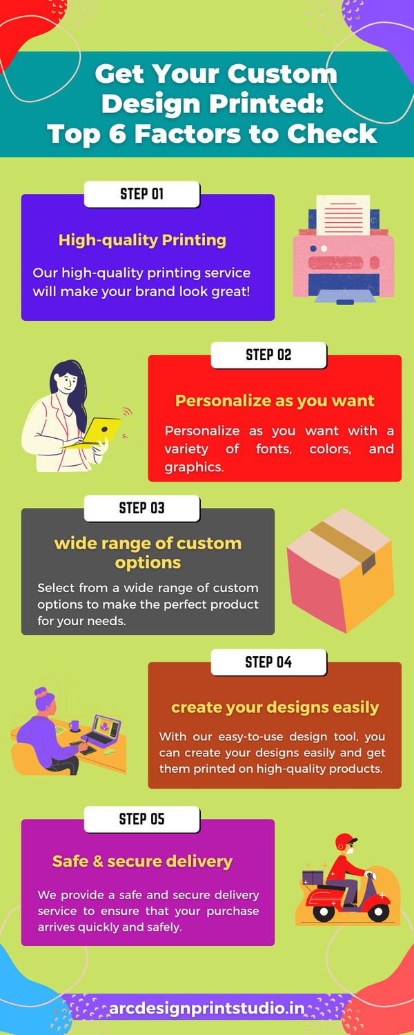 getyourcustomdesignprintedtop6factorstocheck.png