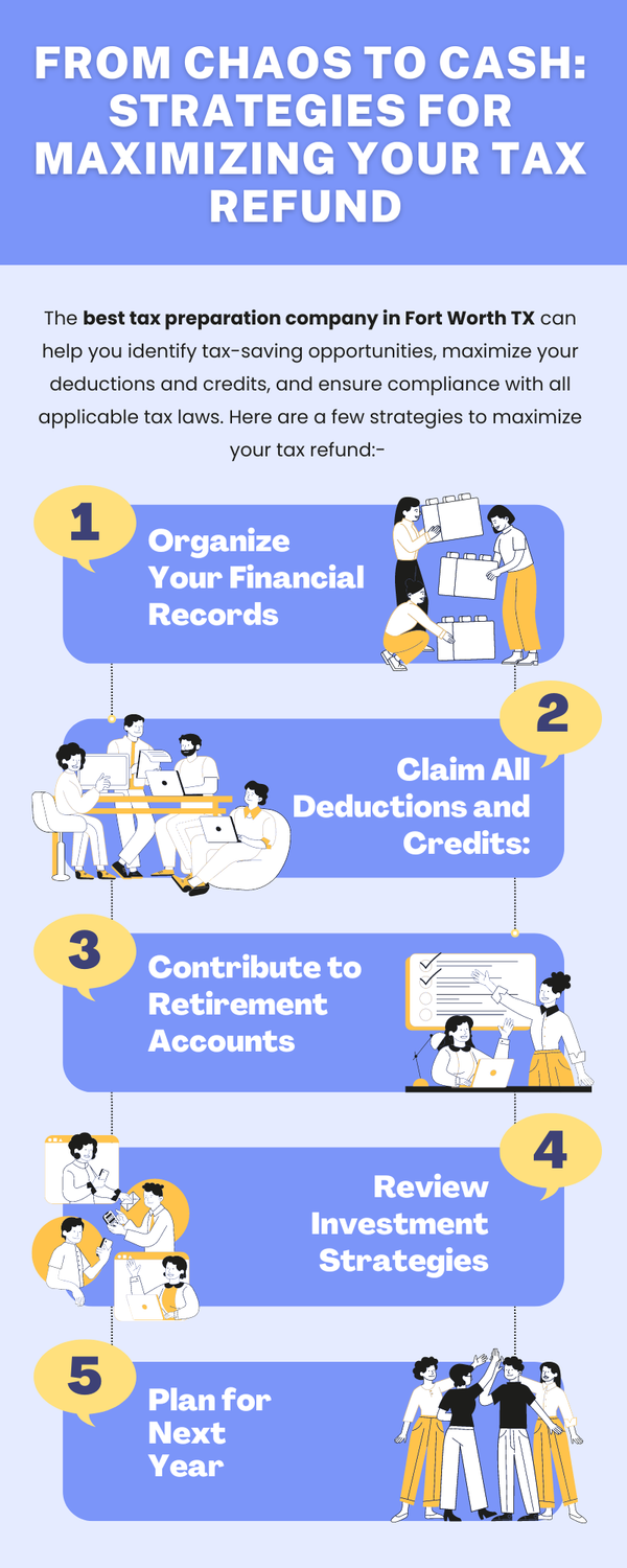 fromchaostocashstrategiesformaximizingyourtaxrefund.png