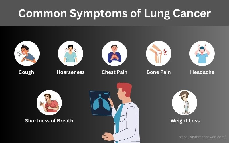 commonsymptomsoflungcancer.jpg