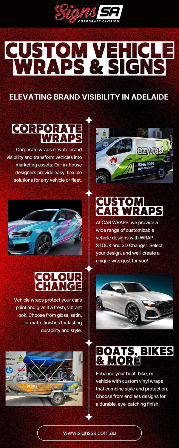customvehiclewrapsandsignageinadelaidewithsignssa.jpg