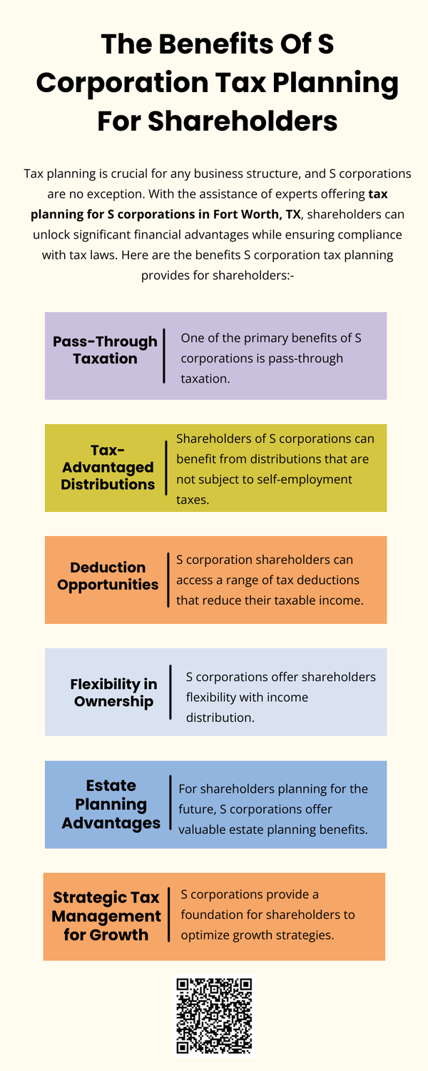 thebenefitsofscorporationtaxplanningforshareholders.png