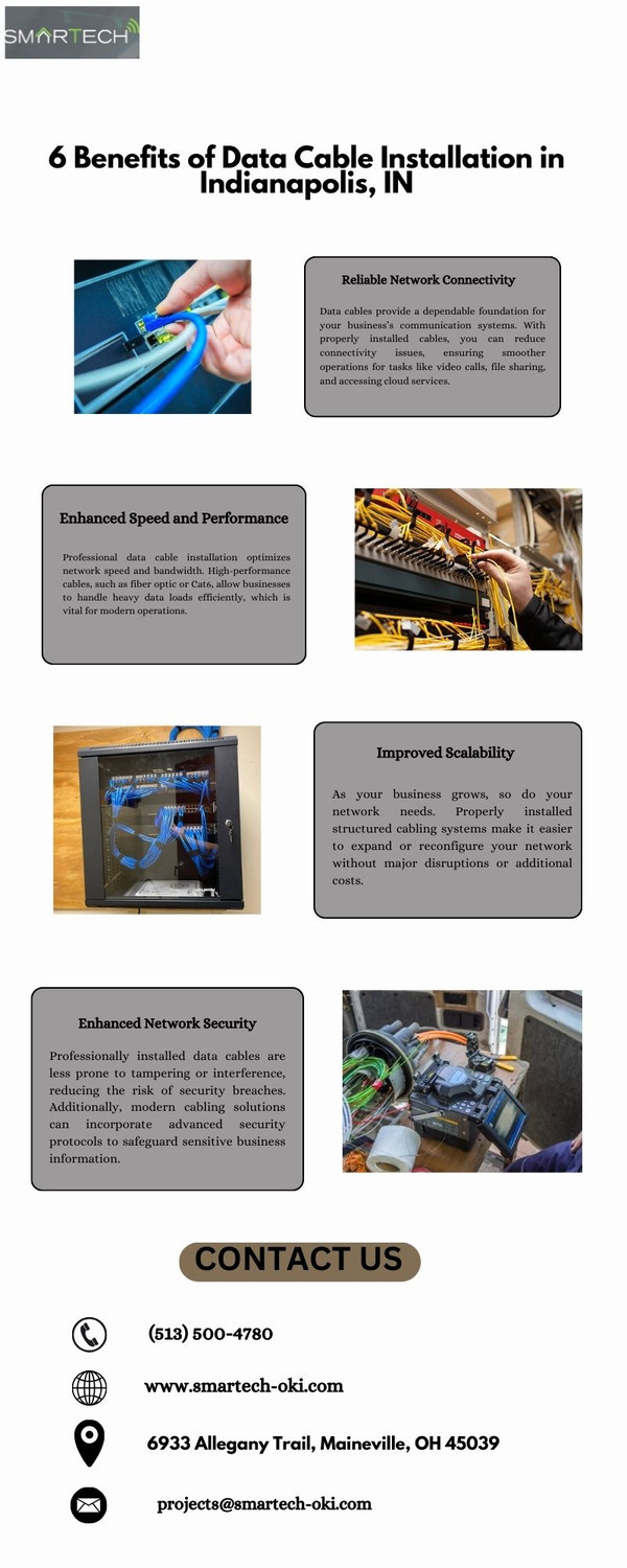 6benefitsofdatacableinstallationinindianapolisin1.jpg