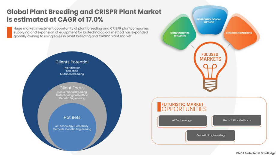 4plantbreedingandcrispjune19.jpg