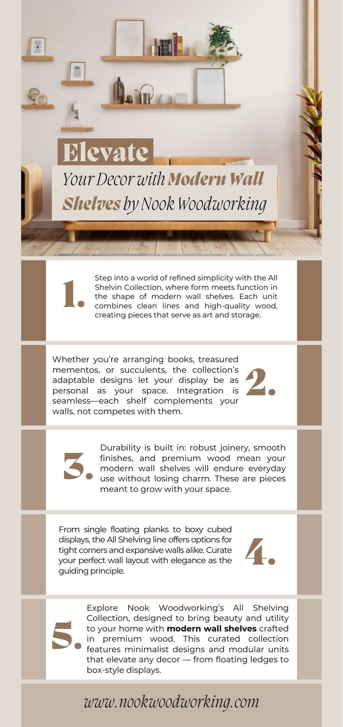 elevateyourdecorwithmodernwallshelvesbynookwoodworking.jpg
