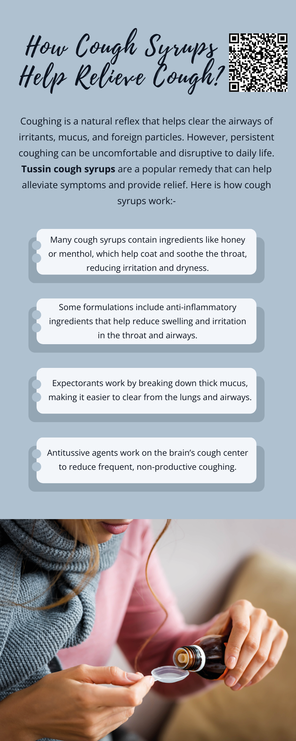 howcoughsyrupshelprelievecough.png