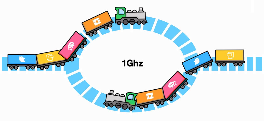 5gtrafficcircles.jpg