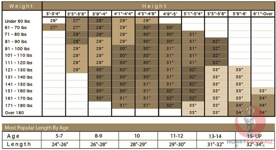 batsizechart.jpg