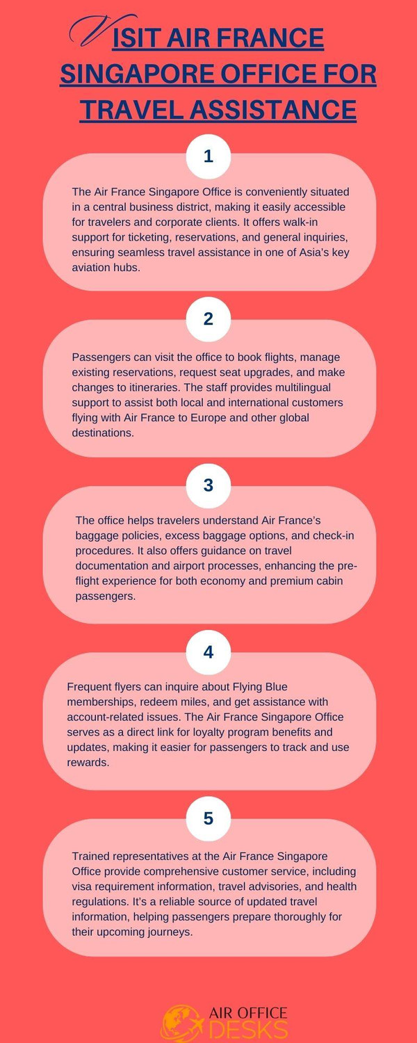 visitairfrancesingaporeofficefortravelassistance.jpg