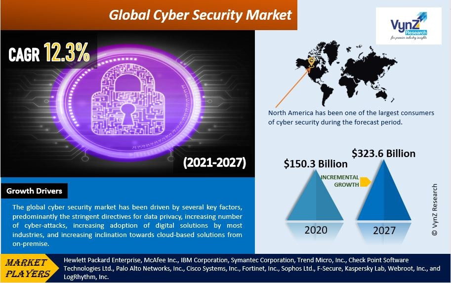 cybersecuritymarket1.jpg