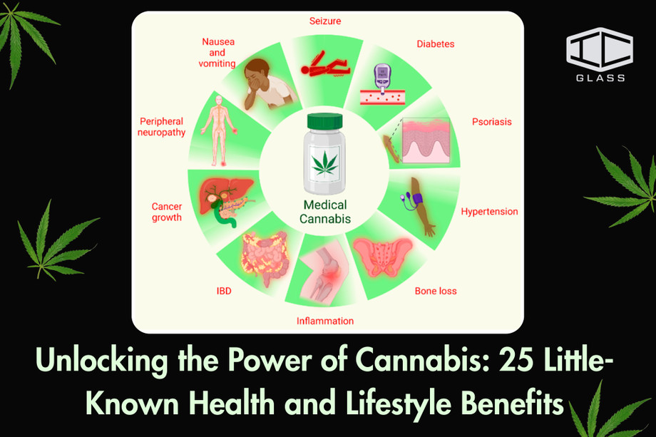 unlockingthepowerofcannabis25littleknownhealthandlifestylebenefits1.jpg