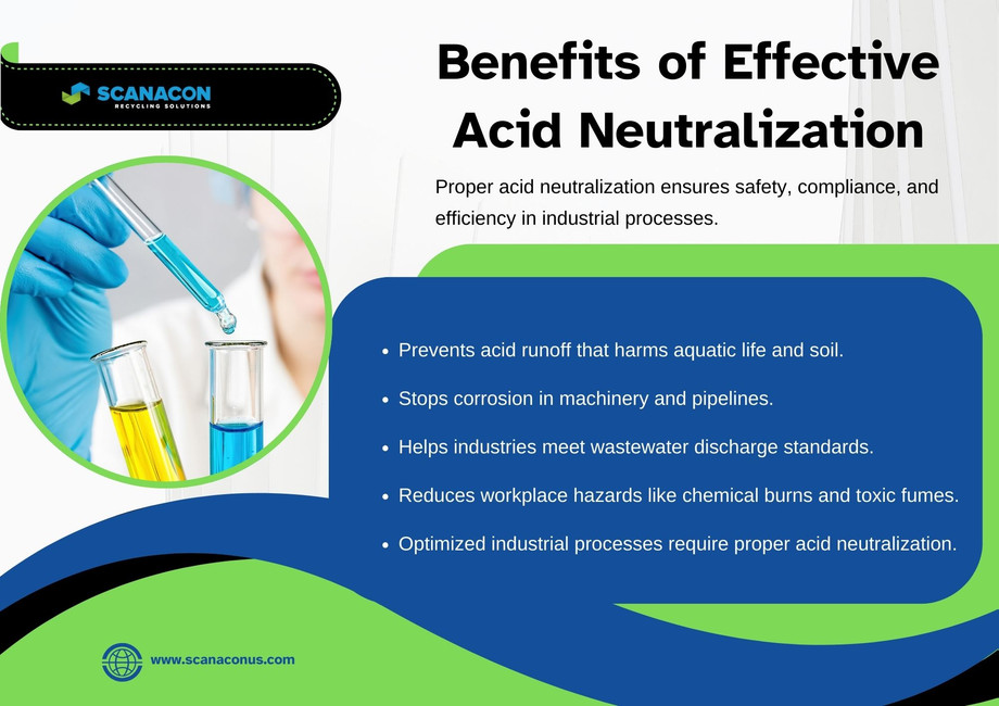 benefitsofeffectiveacidneutralization.jpg