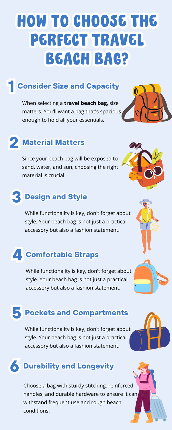 howtochoosetheperfecttravelbeachbag.png