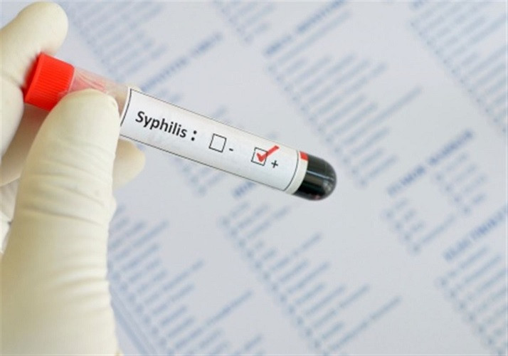 syphilistestingmarket.jpg