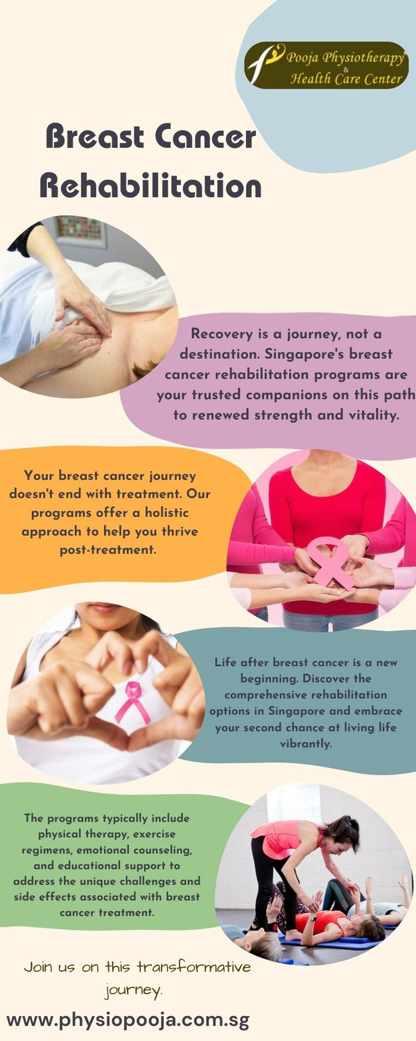 breastcancerrehabilitationsingapore.jpg