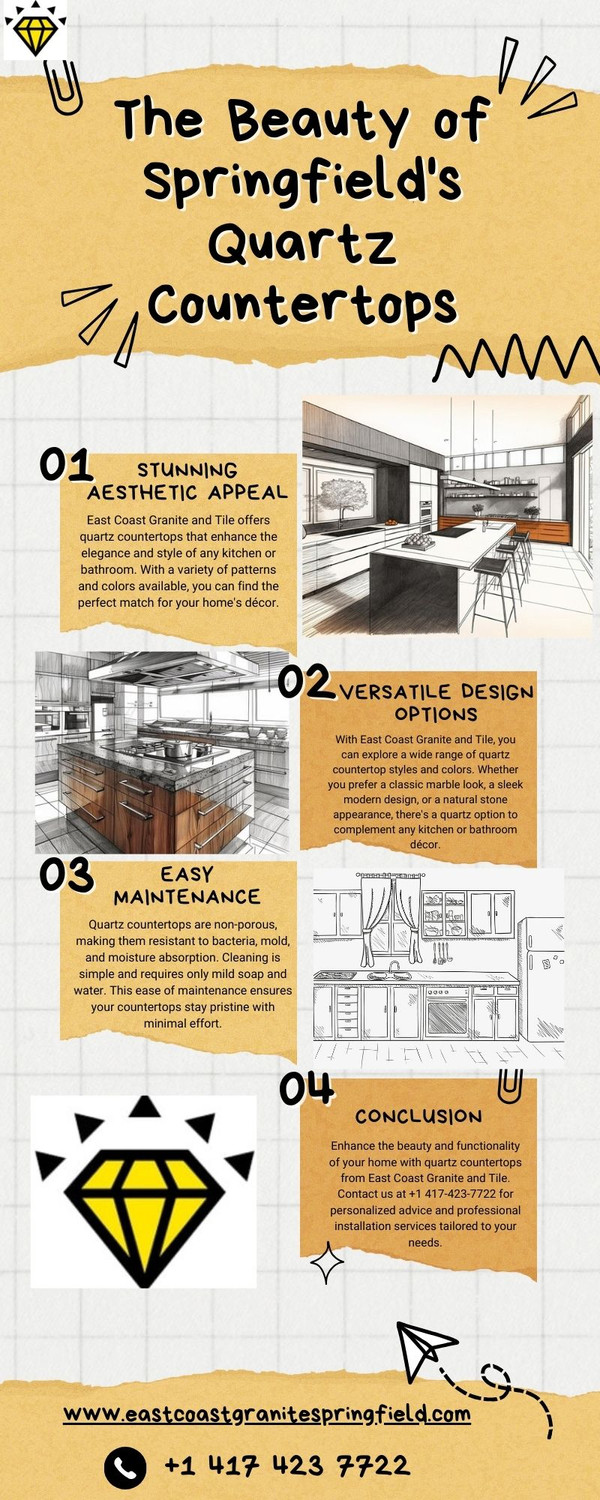 thebeautyofspringfieldsquartzcountertops1.jpg