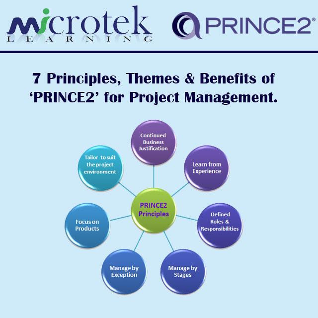 prince27principles.jpg