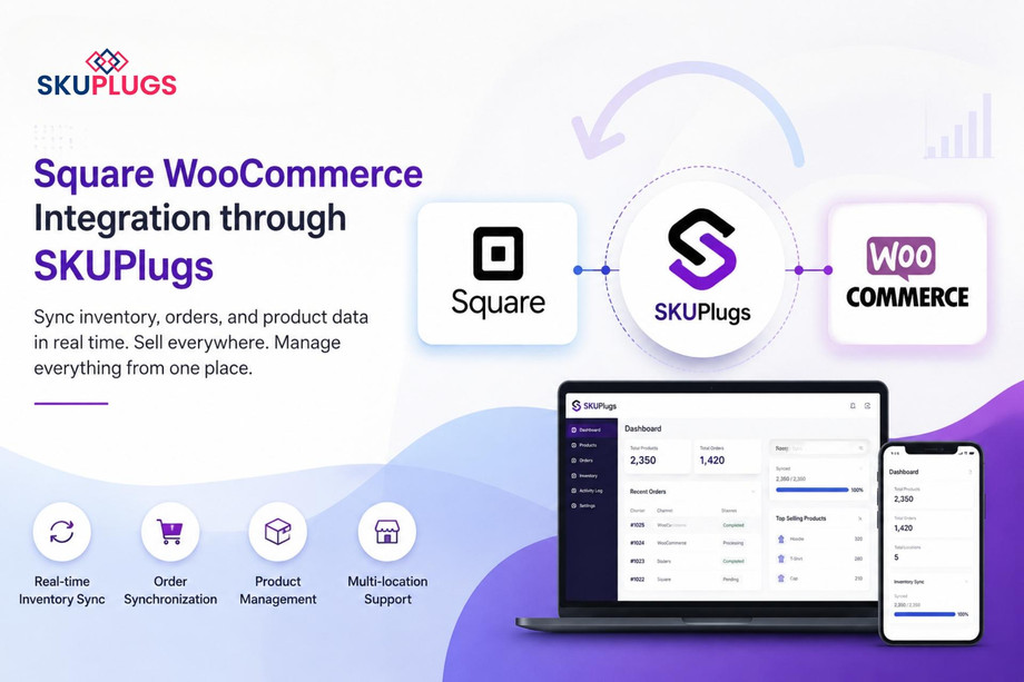 squarewoocommerceintegrationskuplugs.jpg