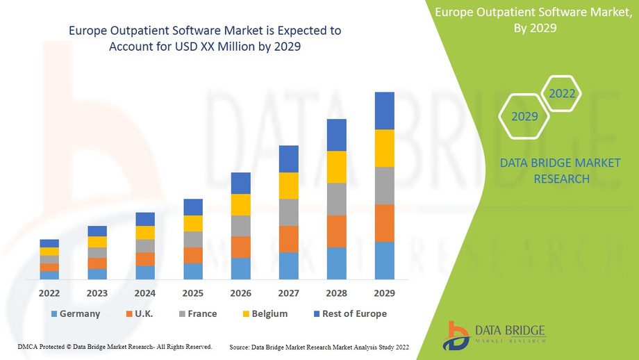 europeoutpatientsoftwaremarket1.jpg