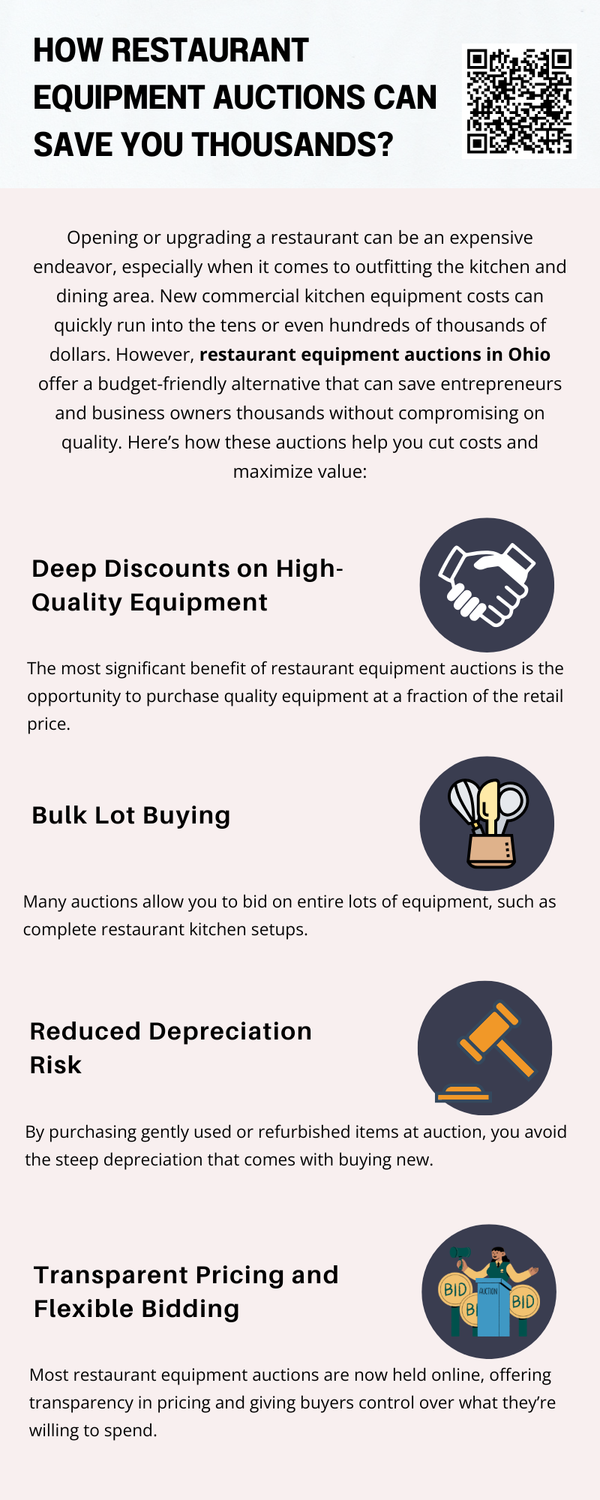 howrestaurantequipmentauctionscansaveyouthousands.png