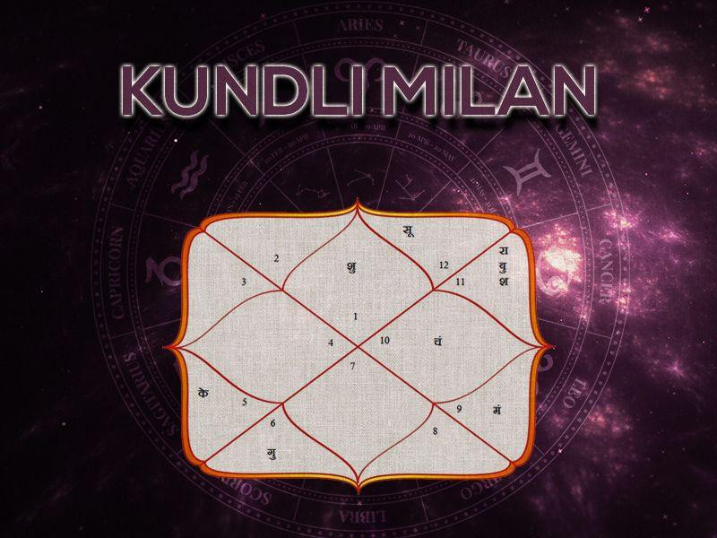 kundlimilan.jpg