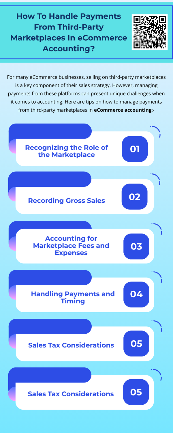 howtohandlepaymentsfromthirdpartymarketplacesinecommerceaccounting.png