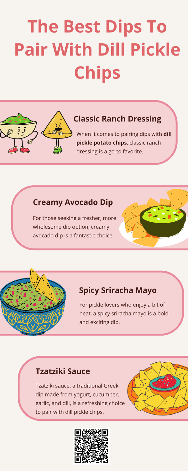 thebestdipstopairwithdillpicklechips.png