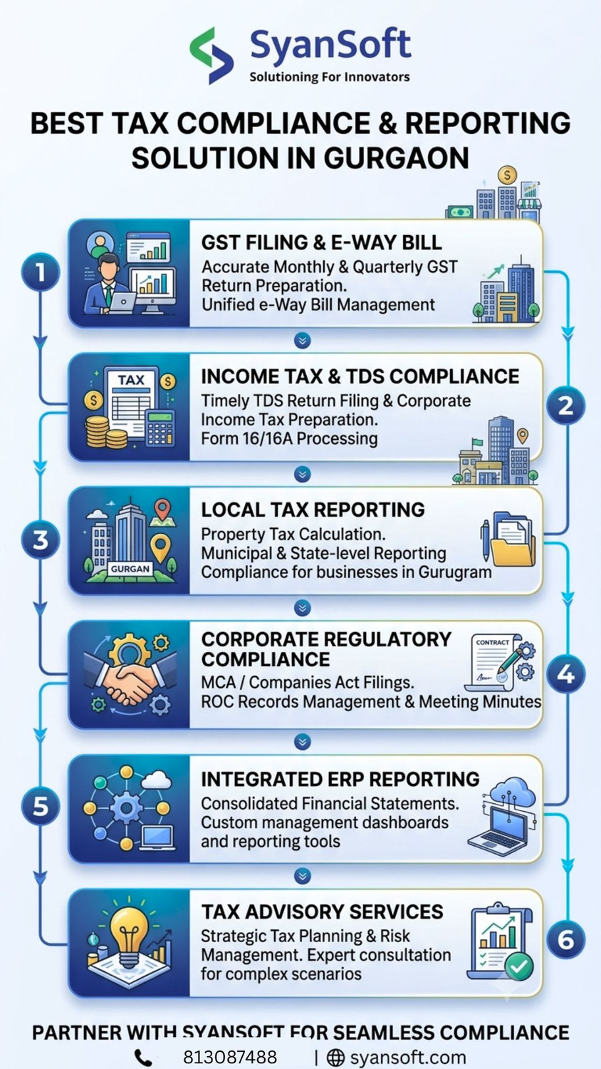 taxcompliancereportingsolutions.jpg