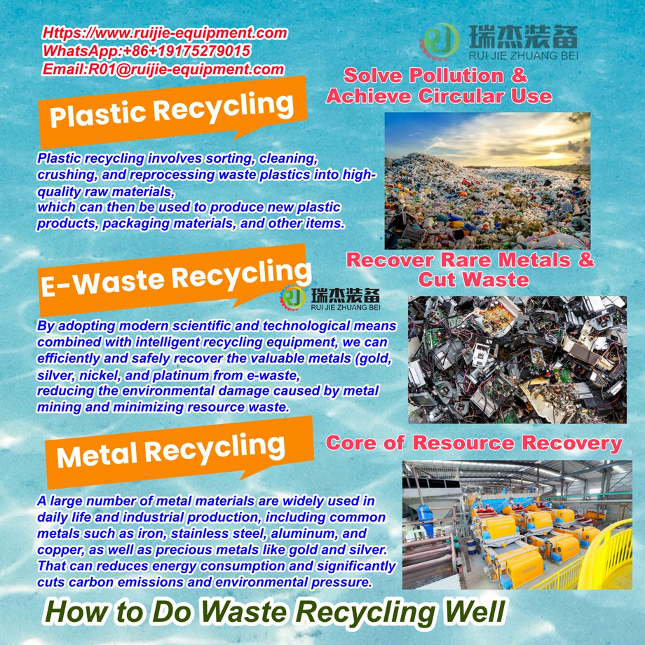 types of waste and how to recycle from the waste
